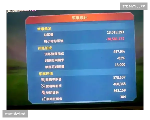王国纪元:揭秘宝石之力技能 王国纪元:揭秘宝石之力技能