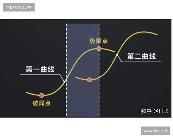 脑力风暴2攻略,脑力风暴图文攻略:脑力风暴2攻略宝典:揭秘极限思维之旅 脑力风暴2攻略,脑力风暴图文攻略:脑力风暴2攻略宝典:揭秘极限思维之旅