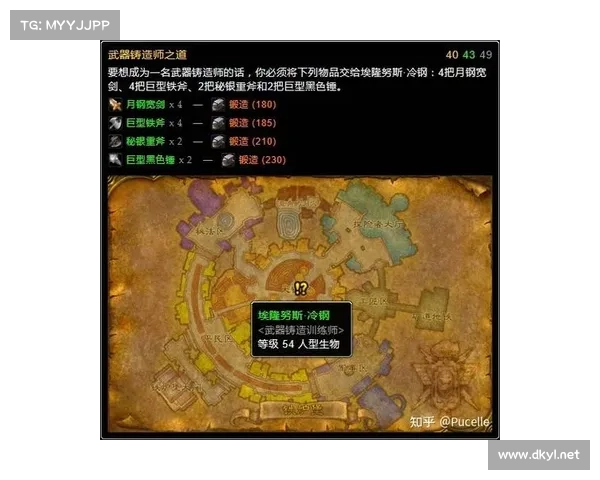 魔兽世界中铸造铜锭的精髓技巧 魔兽世界中铸造铜锭的精髓技巧